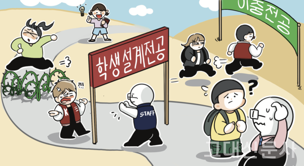 이공계(STEM) 탑스쿨 합격을 위한 AP 과목 설계 전략