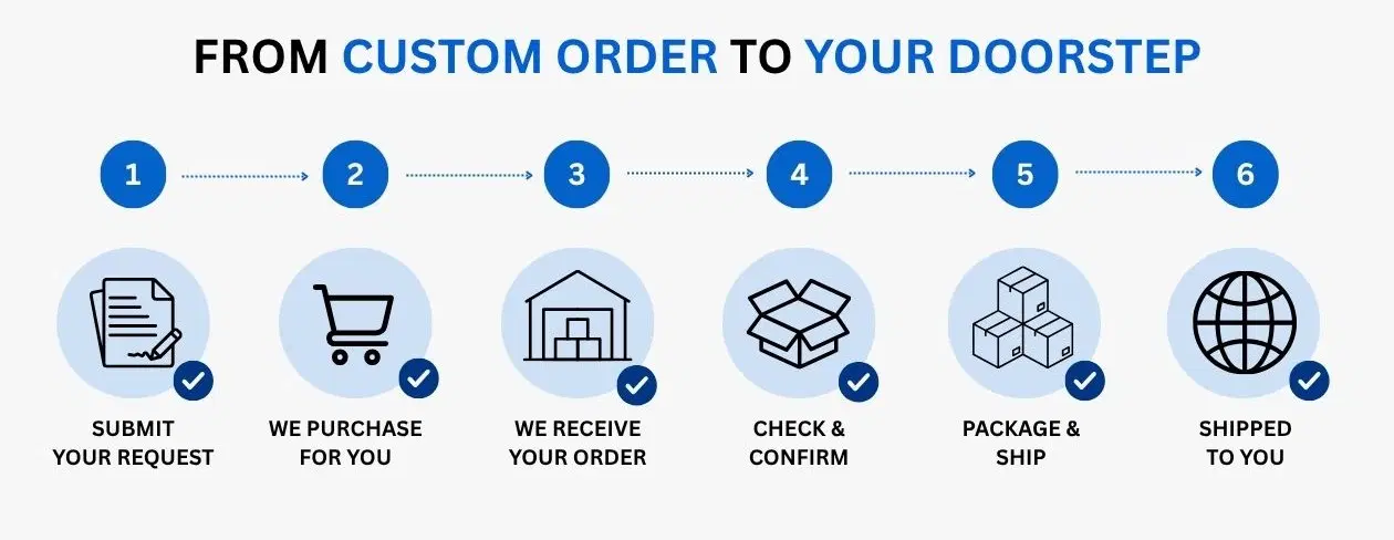 custom order to doorstep.jpg