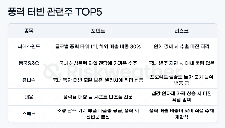 스크린샷 2026-07-06 오후 5.49.45.png