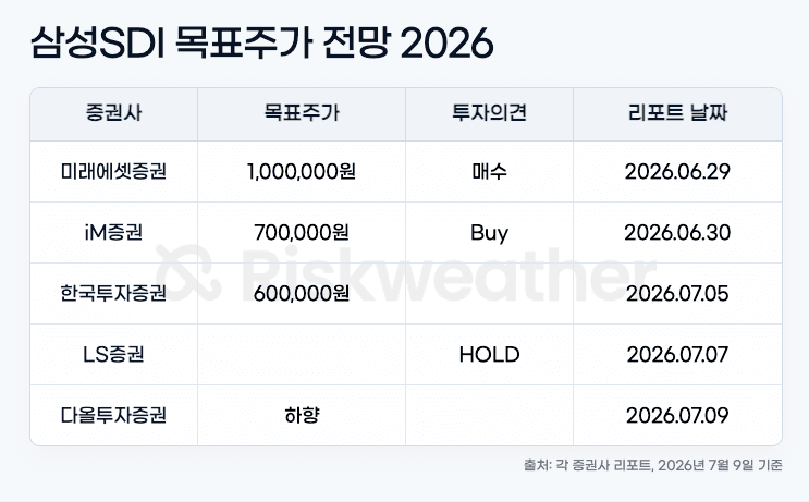 스크린샷 2026-07-09 오후 4.43.58.png