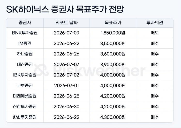 스크린샷 2026-07-10 오후 4.46.48.png