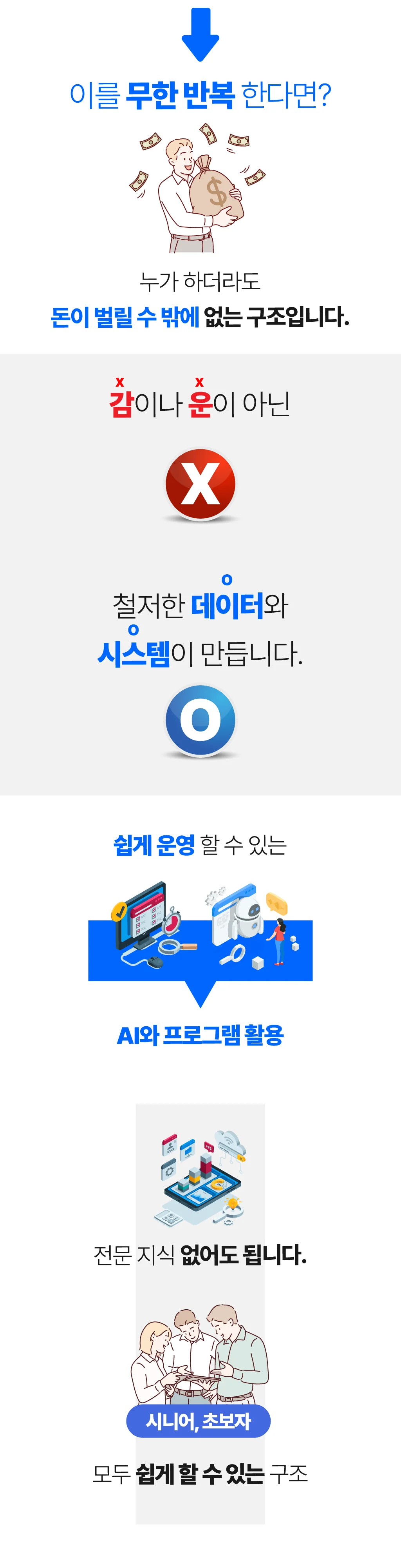 누가 하더라도 돈이 벌릴 수 밖에 없는 구조 - AI와 프로그램 활용