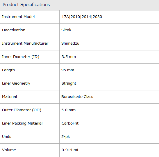 Split/Splitless Liner, 3.5 mm x 5.0 x 95 for Shimadzu GCs Siltek Deact ...