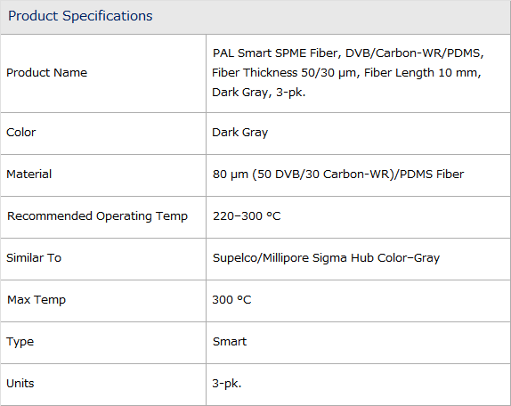Smart SPME fiber DVB/C-WR/PDMS (Divinylbenzene/Carbon Wide Range ...