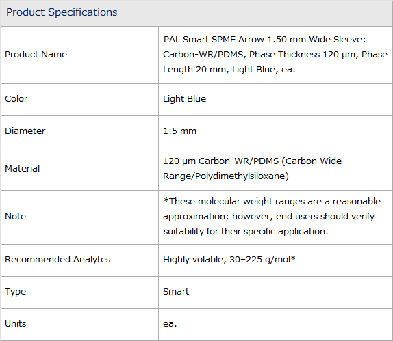 Smart SPME Arrow 1.50mm wide sleeve: C-WR/PDMS (Carbon Wide Range ...