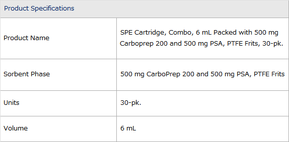 Combo SPE Tube, 6ml SPE Tube Packed w/500mg Graphitized Carbon and ...