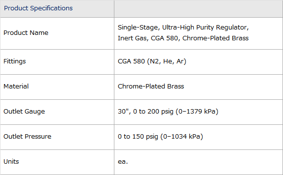 Regulator, Brass, Single Stage, Ultra High Purity Inert Gas, CGA 580 ...