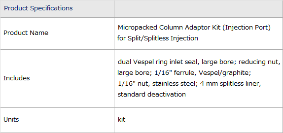 Split Injection Port Micropacked Adapter Kit, Injection Port Adapter Kit for Split/Splitless ...