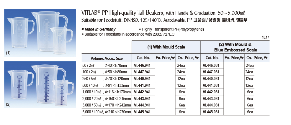 Beaker handle pp 2l 시마즈 인터넷샵