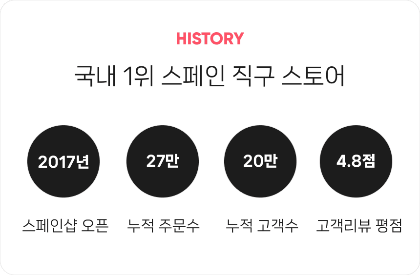 자라 벨트 트렌치코트 0518/056 CHOCOLATE 상세 이미지 2