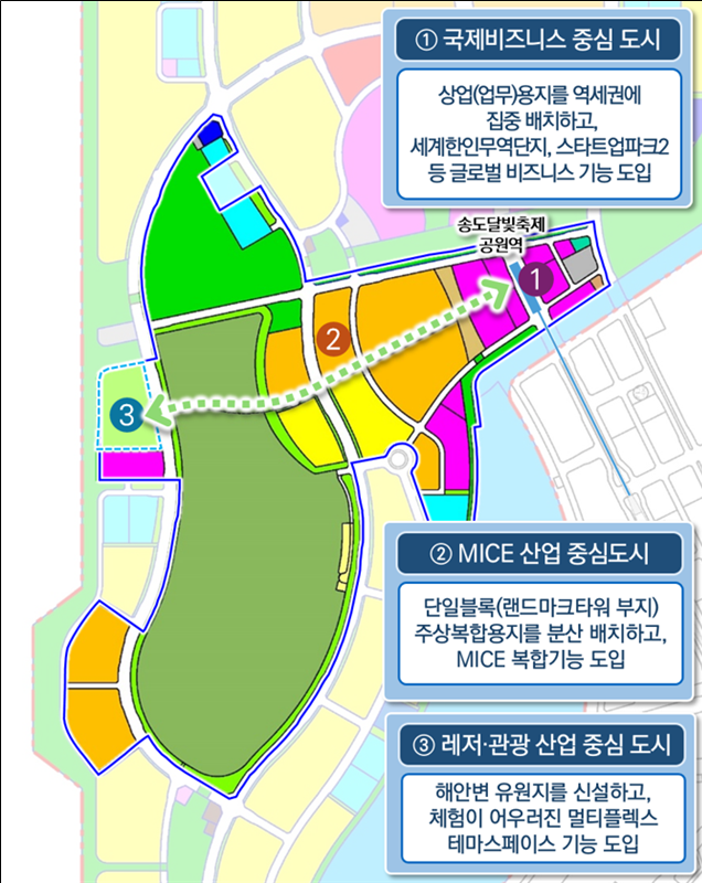 선 이미지