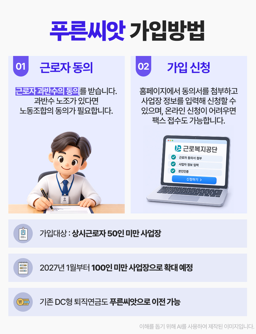중소기업을 위한 기금형 퇴직연금, 푸른씨앗 이미지 9/10