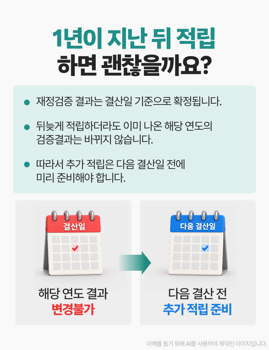퇴직연금 재정검증, 우리 회사도 준비됐을까요? 이미지 6/10
