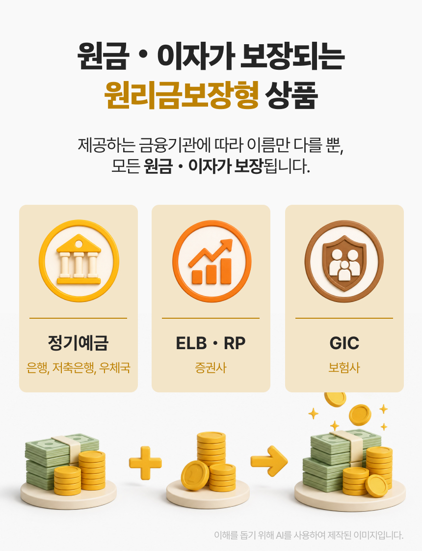 퇴직연금 운용상품 - 무엇을 담을 수 있나? 이미지 5/10