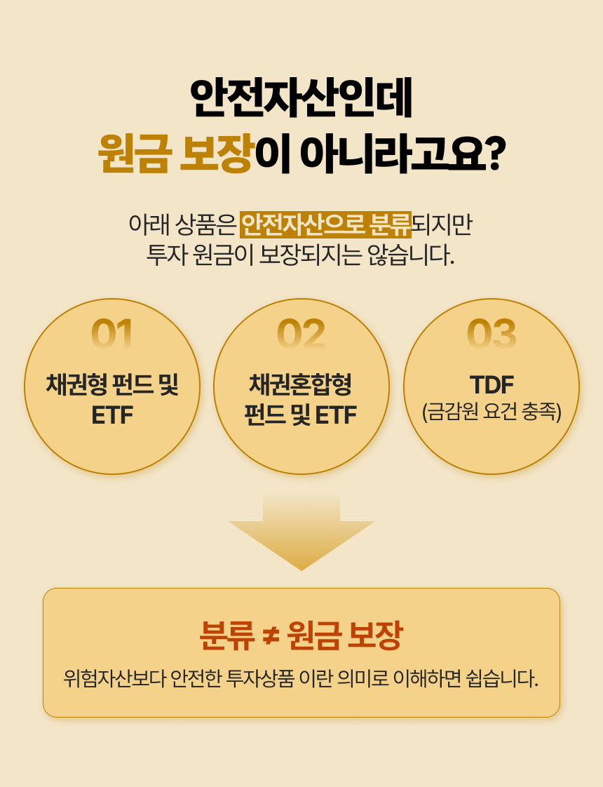 퇴직연금 운용상품 - 무엇을 담을 수 있나? 이미지 4/10