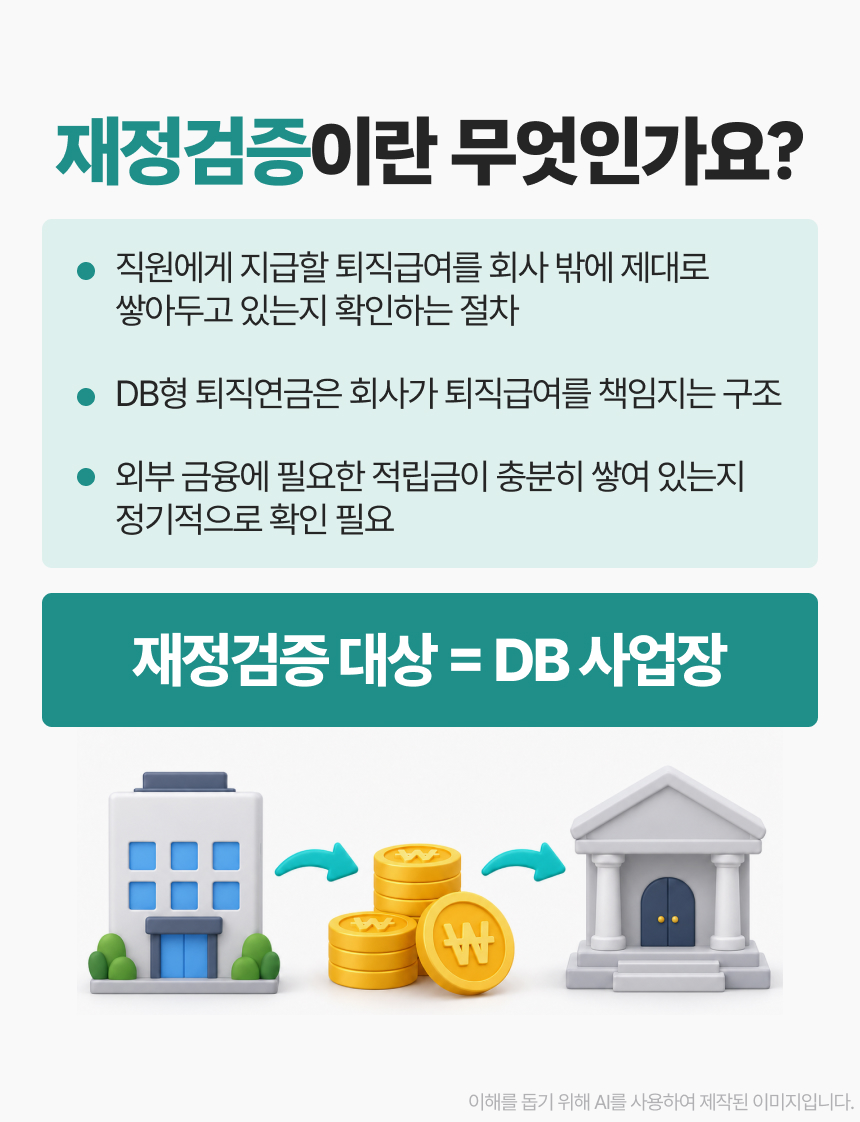 퇴직연금 재정검증, 우리 회사도 준비됐을까요? 이미지 2/10
