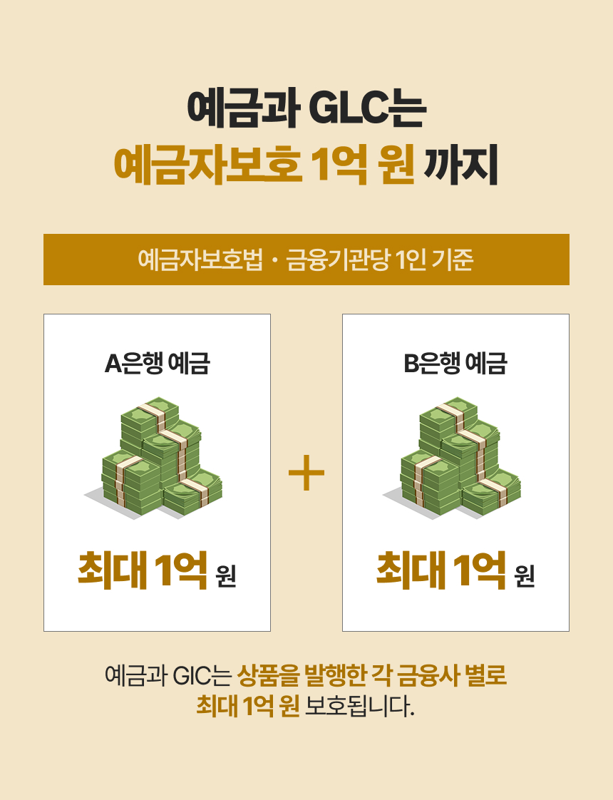 퇴직연금 운용상품 - 무엇을 담을 수 있나? 이미지 3/10