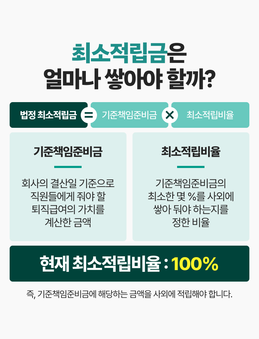 퇴직연금 재정검증, 우리 회사도 준비됐을까요? 이미지 4/10