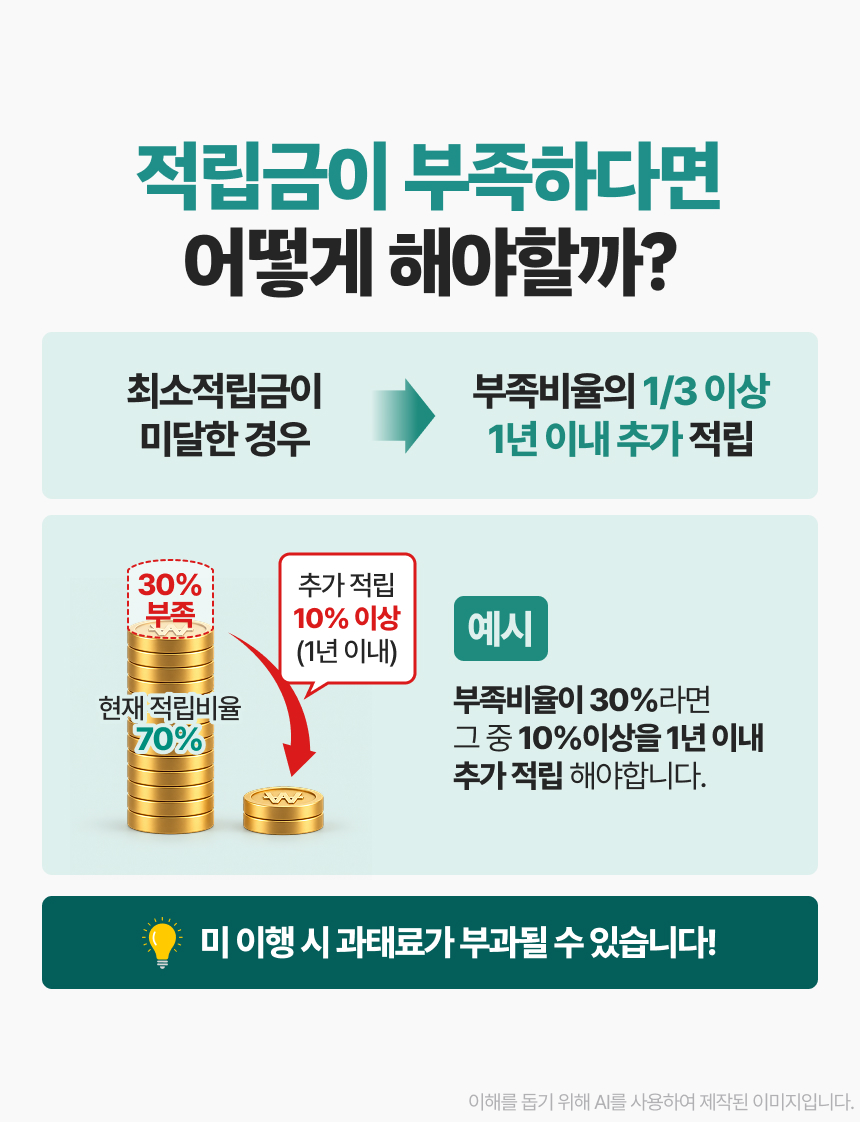 퇴직연금 재정검증, 우리 회사도 준비됐을까요? 이미지 5/10