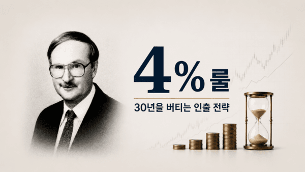 기사 이해를 돕기 위한 AI 생성 이미지 | 윌리엄 벤겐이 제시한 '4% 룰'