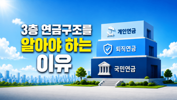 기사 이해를 돕기 위한 AI 생성 이미지ㅣ국민연금을 기반으로 퇴직연금과 개인연금이 더해져 완성되는 '3층 연금 구조'