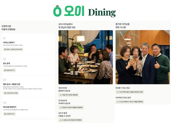 오이 다이닝의 신청·매칭 절차와 운영 방식 | 자료=오이 홈페이지, 연금경제 재구성