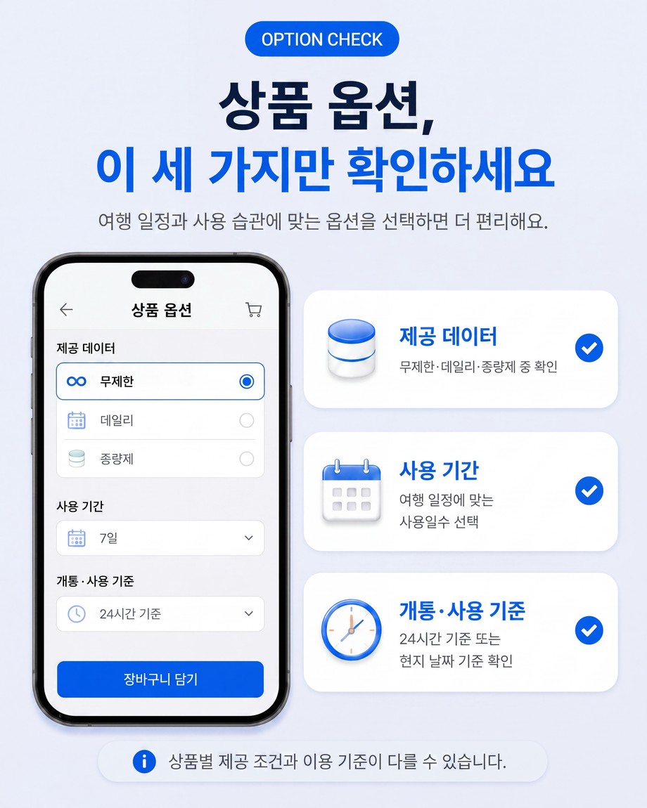 유럽 전지역 파리 런던 로마 USIM 유심 데이터 상세 이미지 8