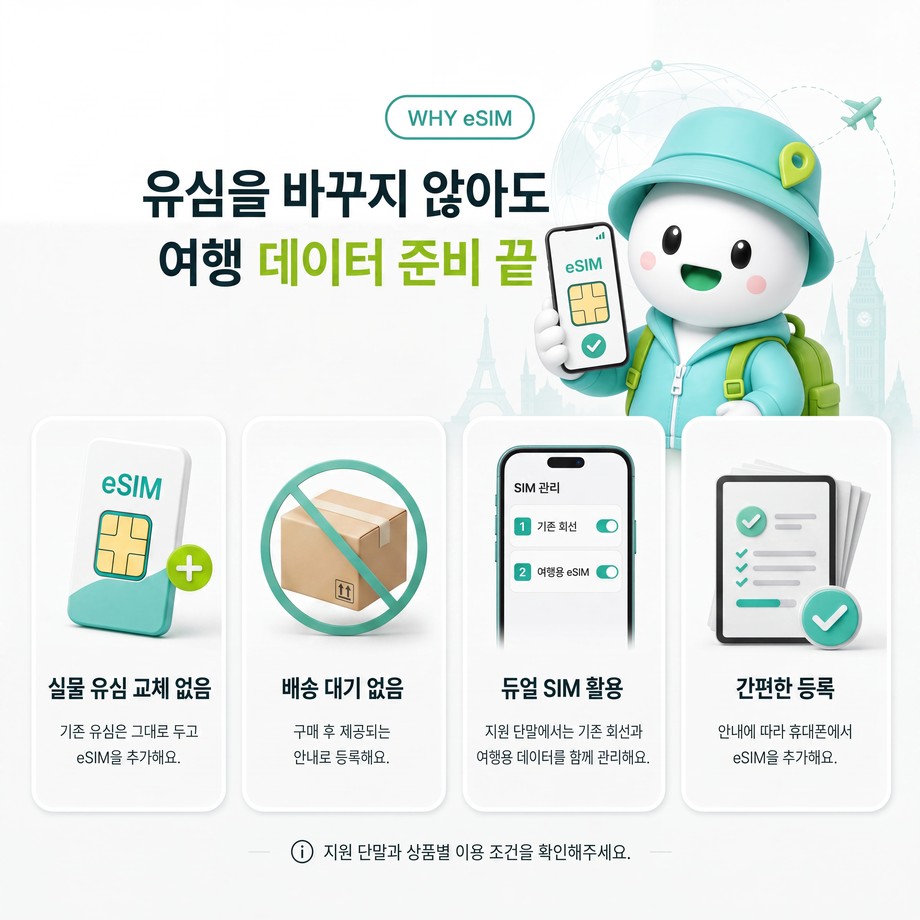 일본 전지역 eSIM e심 도코모 소프트뱅크 무제한 데이터 상세 이미지 10