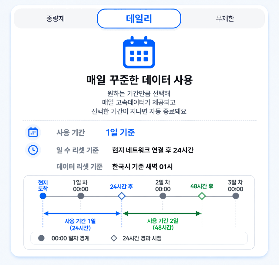 상세 11