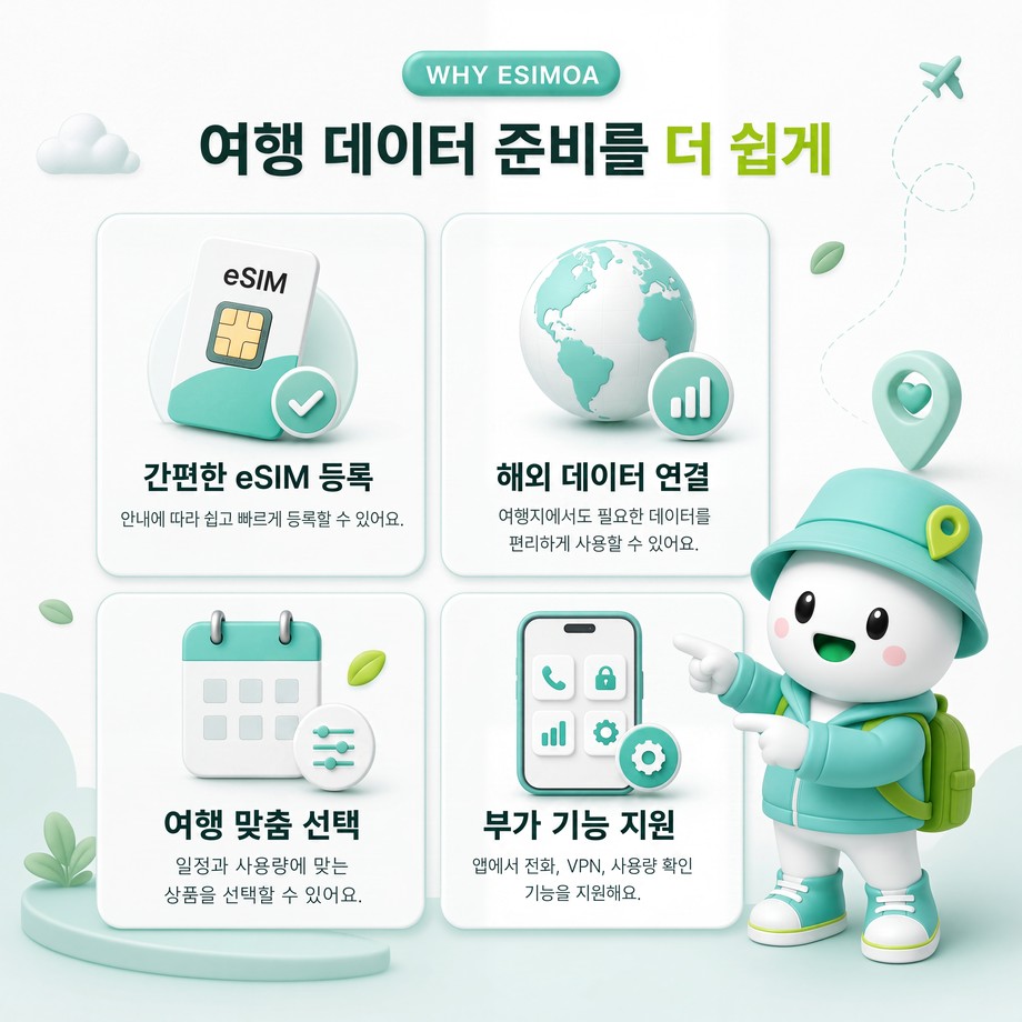 일본 전지역 eSIM e심 도코모 소프트뱅크 무제한 데이터 상세 이미지 9
