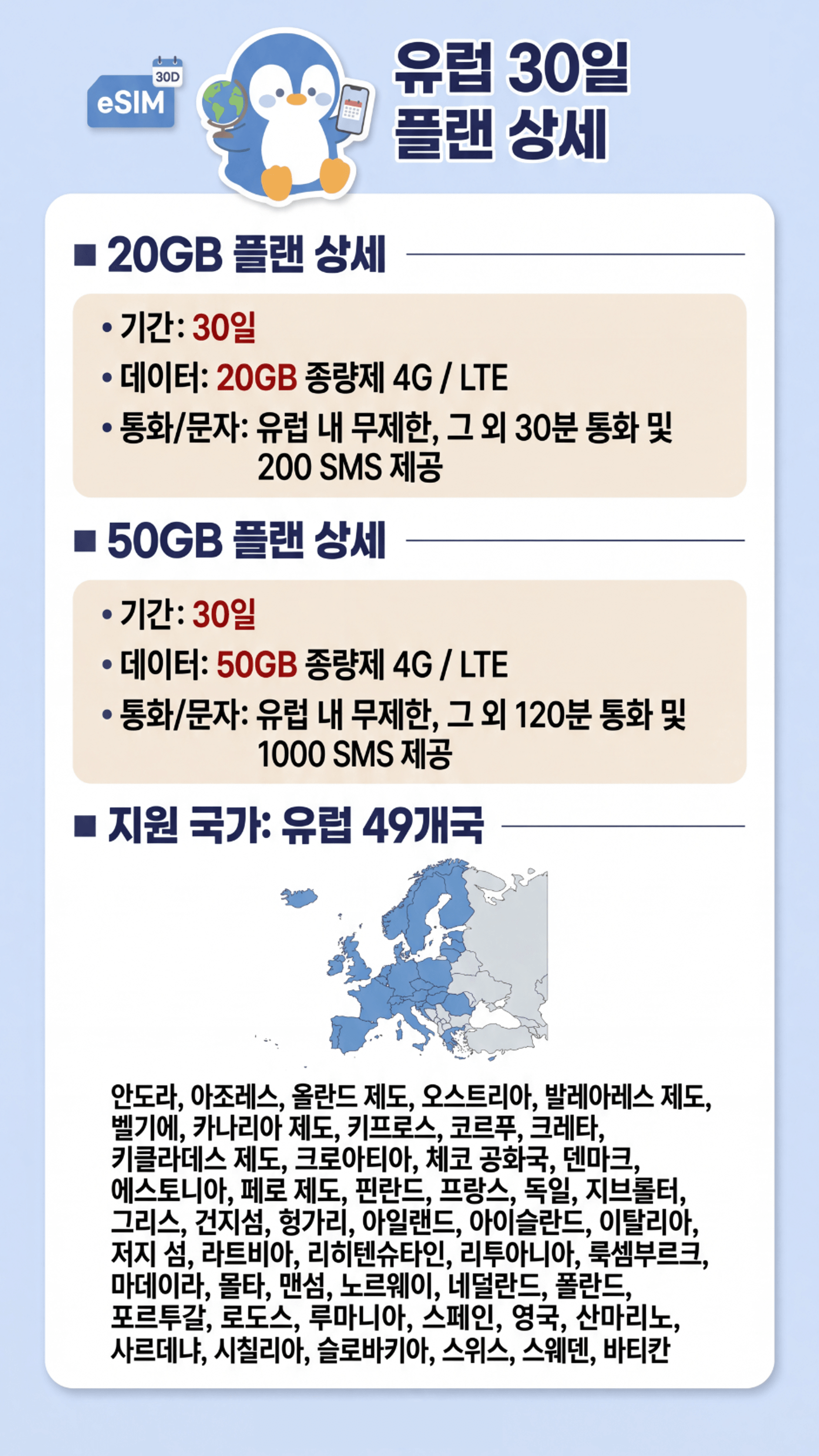 유럽 전지역 파리 런던 로마 Orange 현지 번호 eSIM e심 20GB~50GB 데이터 상세 이미지 3