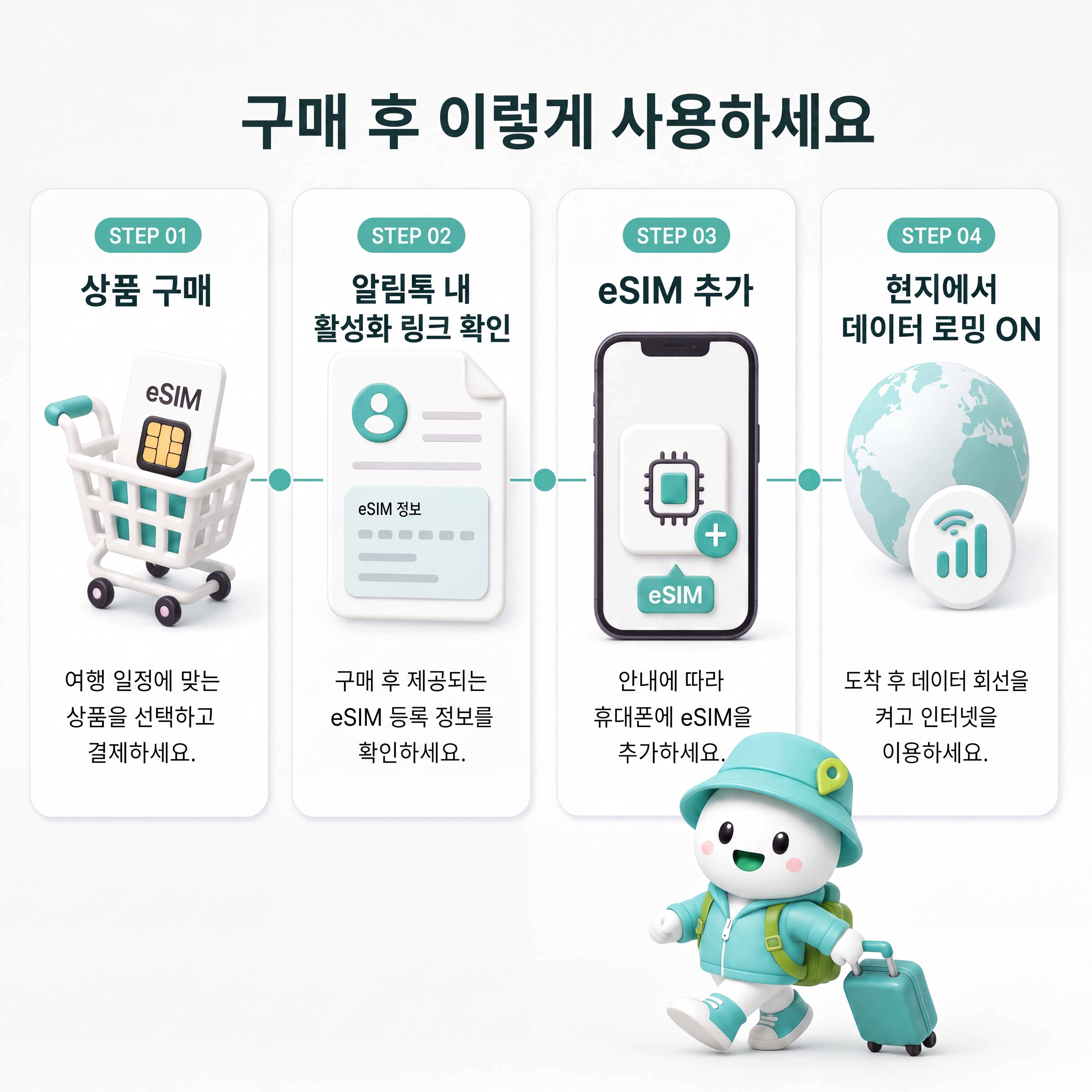 괌 사이판 전지역 eSIM e심 무제한 데이터 상세 이미지 4