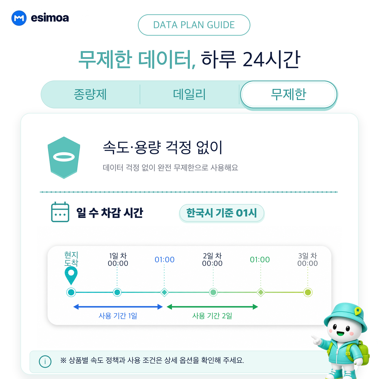 괌 사이판 전지역 eSIM e심 무제한 데이터 상세 이미지 7