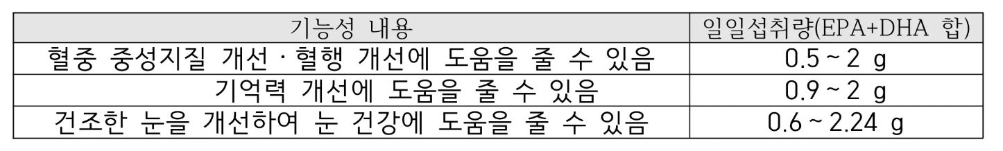 스크린샷 2025-05-28 오후 7