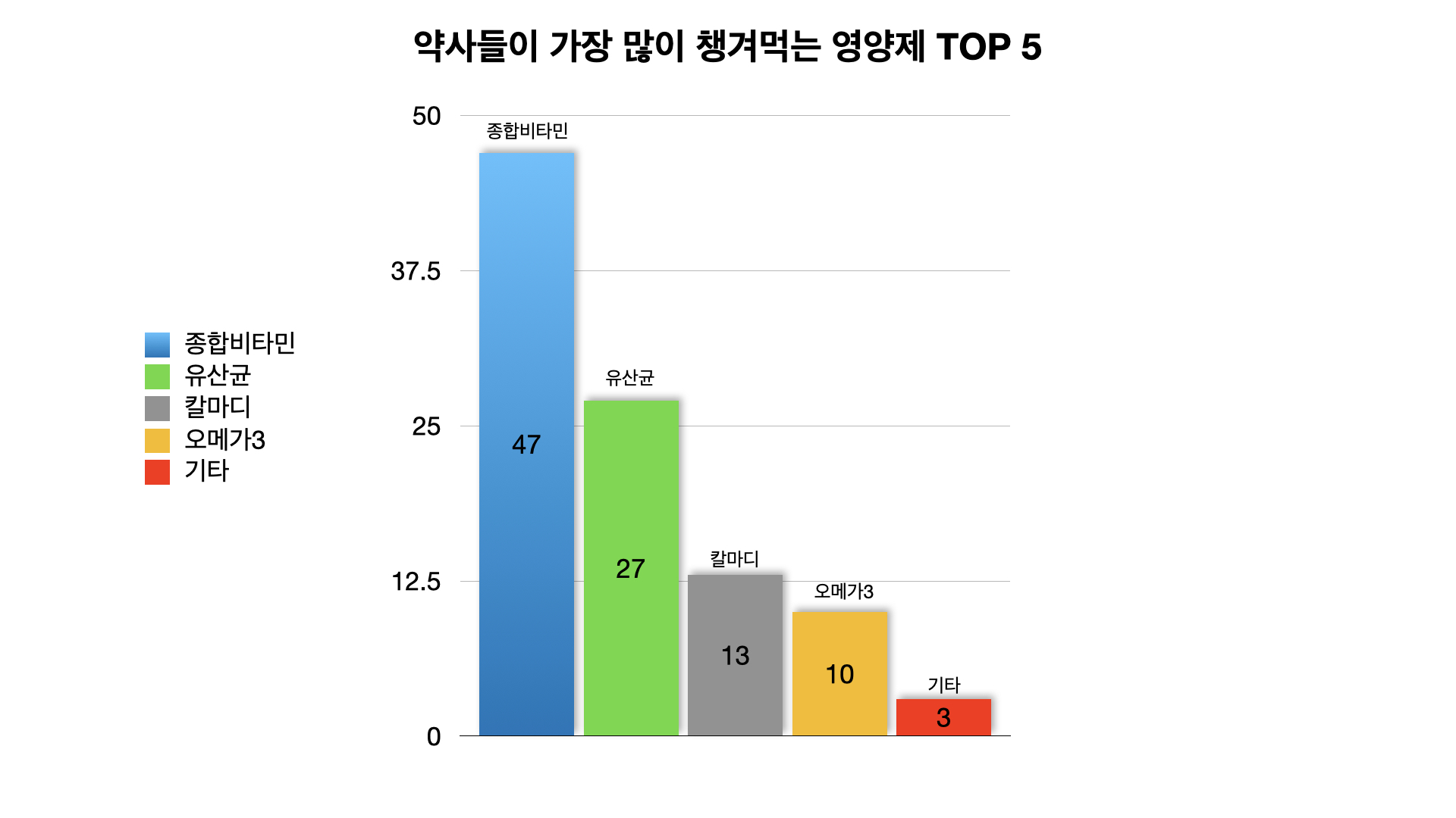 무ㅇㄹㅇㄹ