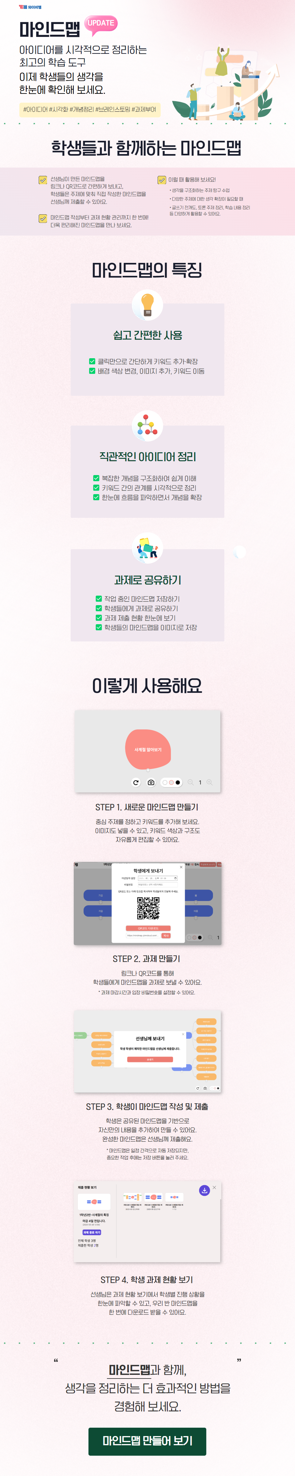 마인드맵
