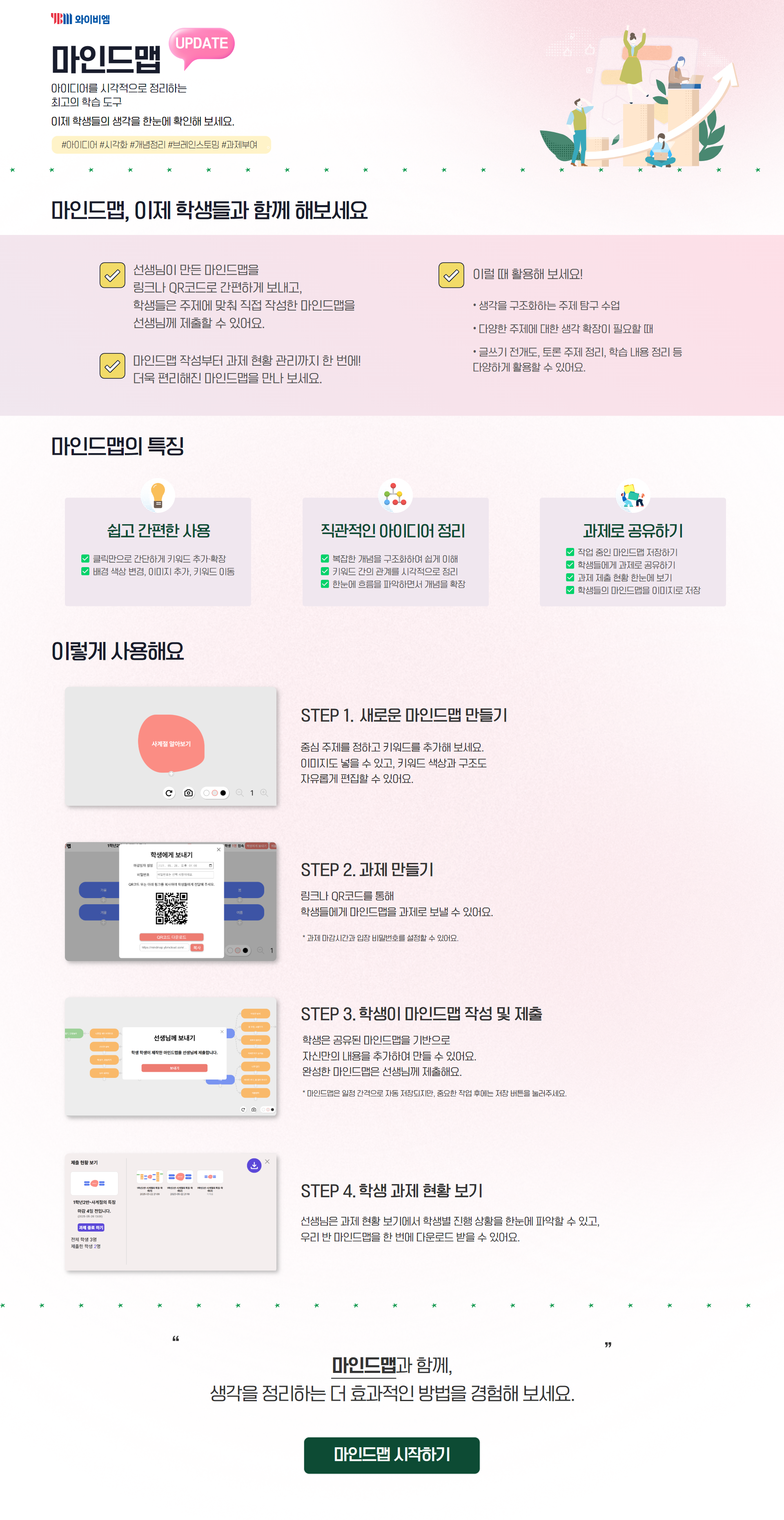 마인드맵
